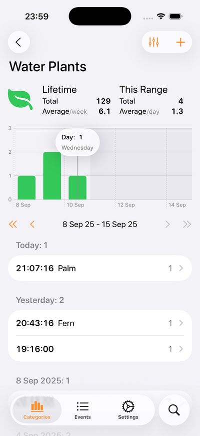 Chronicling iPhone screenshot showing event logging